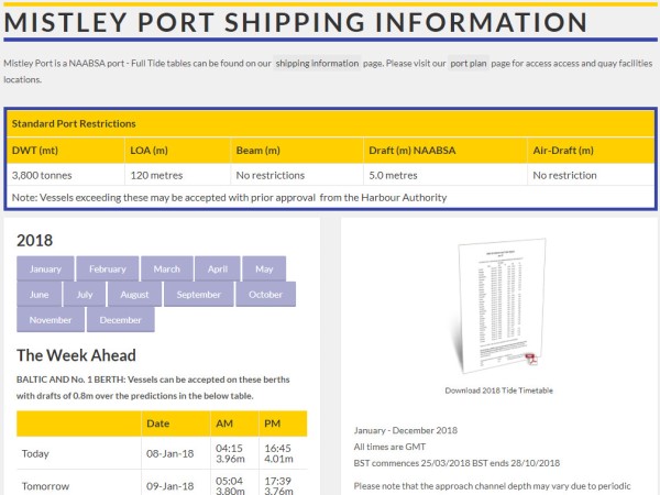 New Port Of Mistley 2018 Tide Tables Available