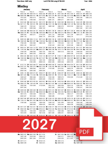 Port of Mistley 2027 Tide Timetable